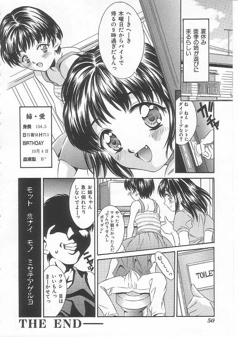 ありす1999 Page.49