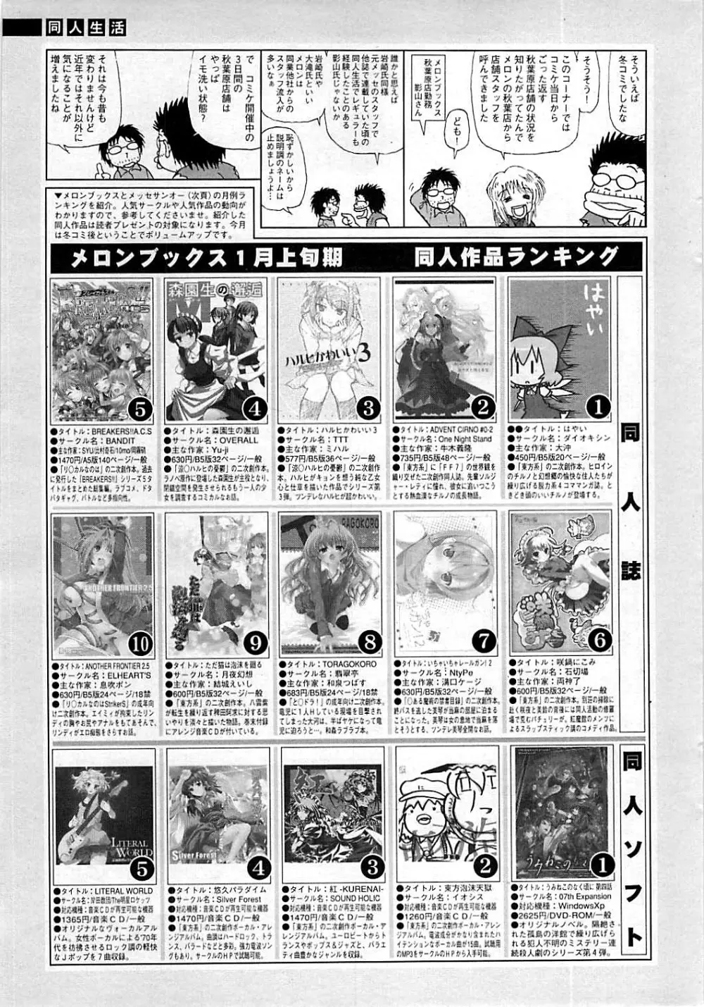 コミックシグマ vol.29 2009年2月号 Page.261