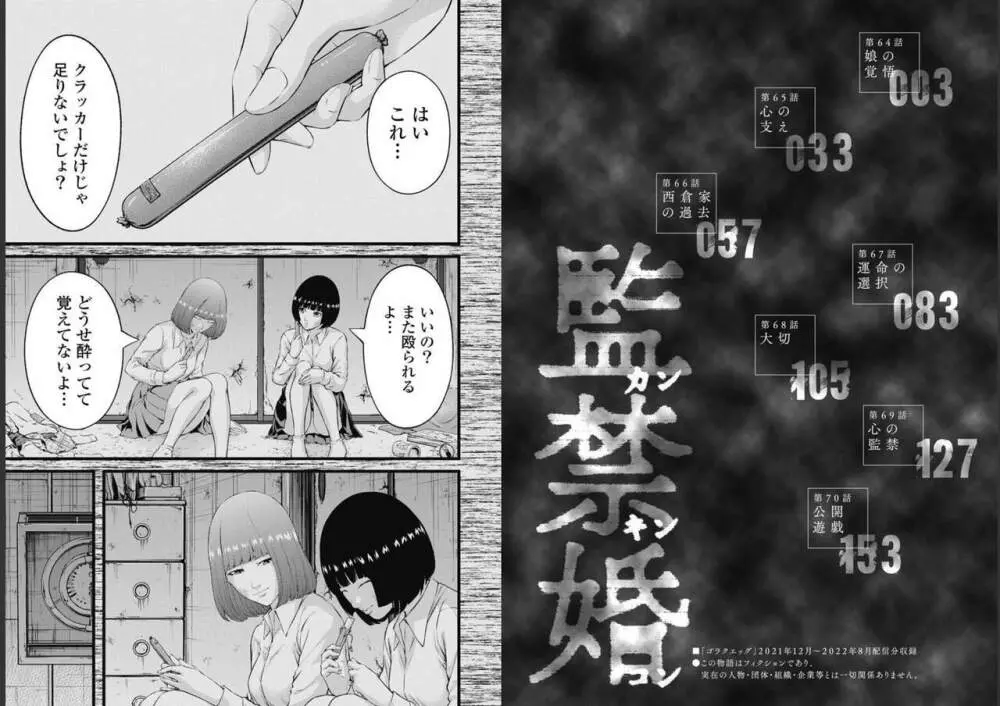 監禁婚～カンキンコン～ 第09巻 Page.3