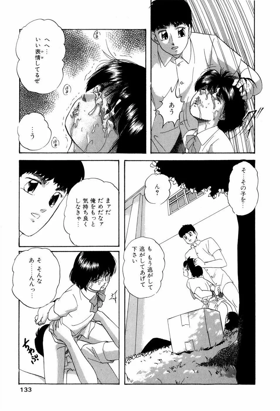 グラフィカルインターフェイス Page.136