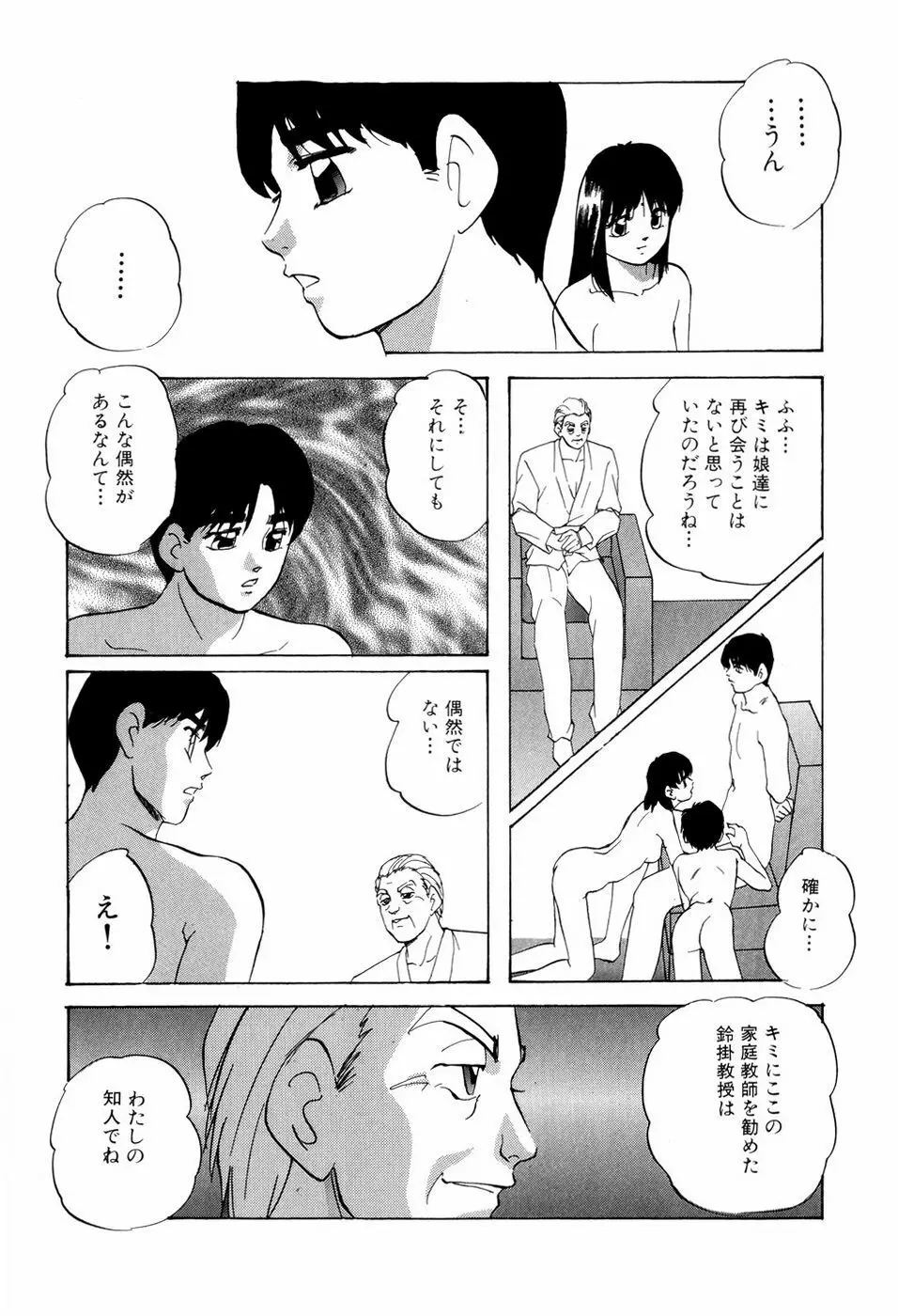 グラフィカルインターフェイス Page.76