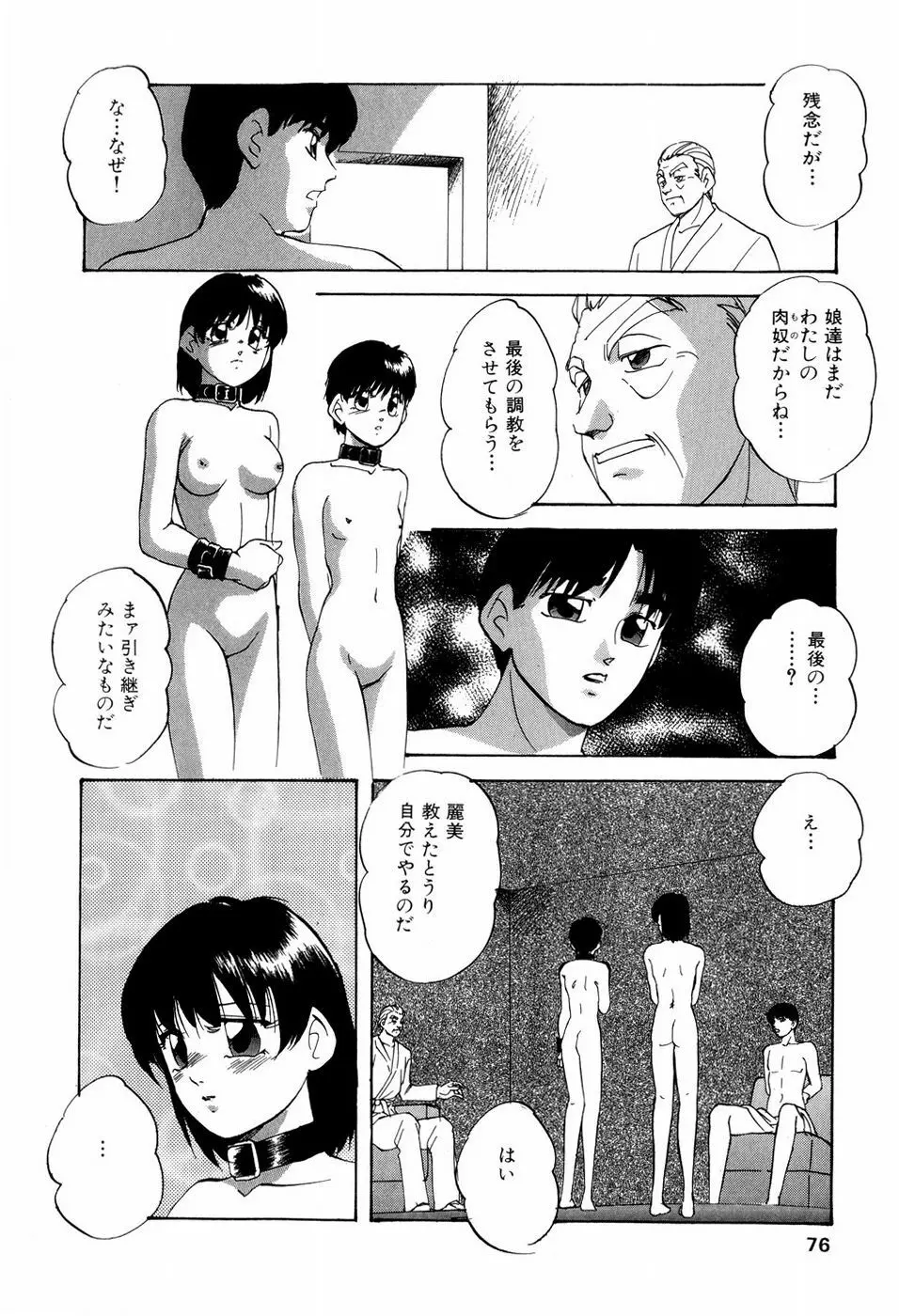 グラフィカルインターフェイス Page.79