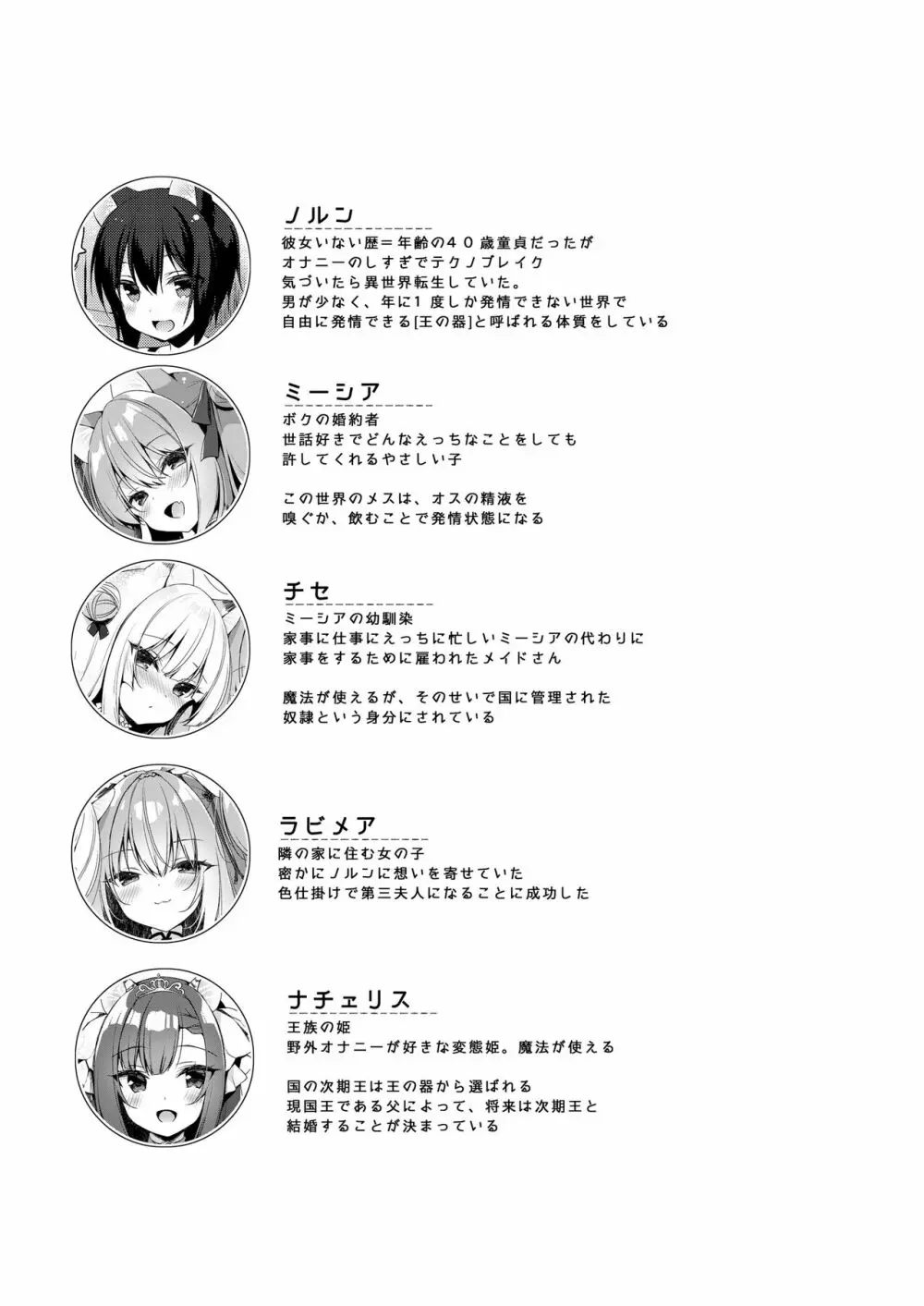 ボクの理想の異世界生活11 Page.4