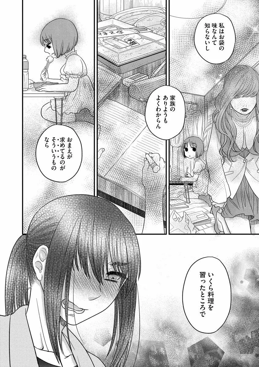 餌付けハニー ～啜って齧って舐めたくて～ Page.48