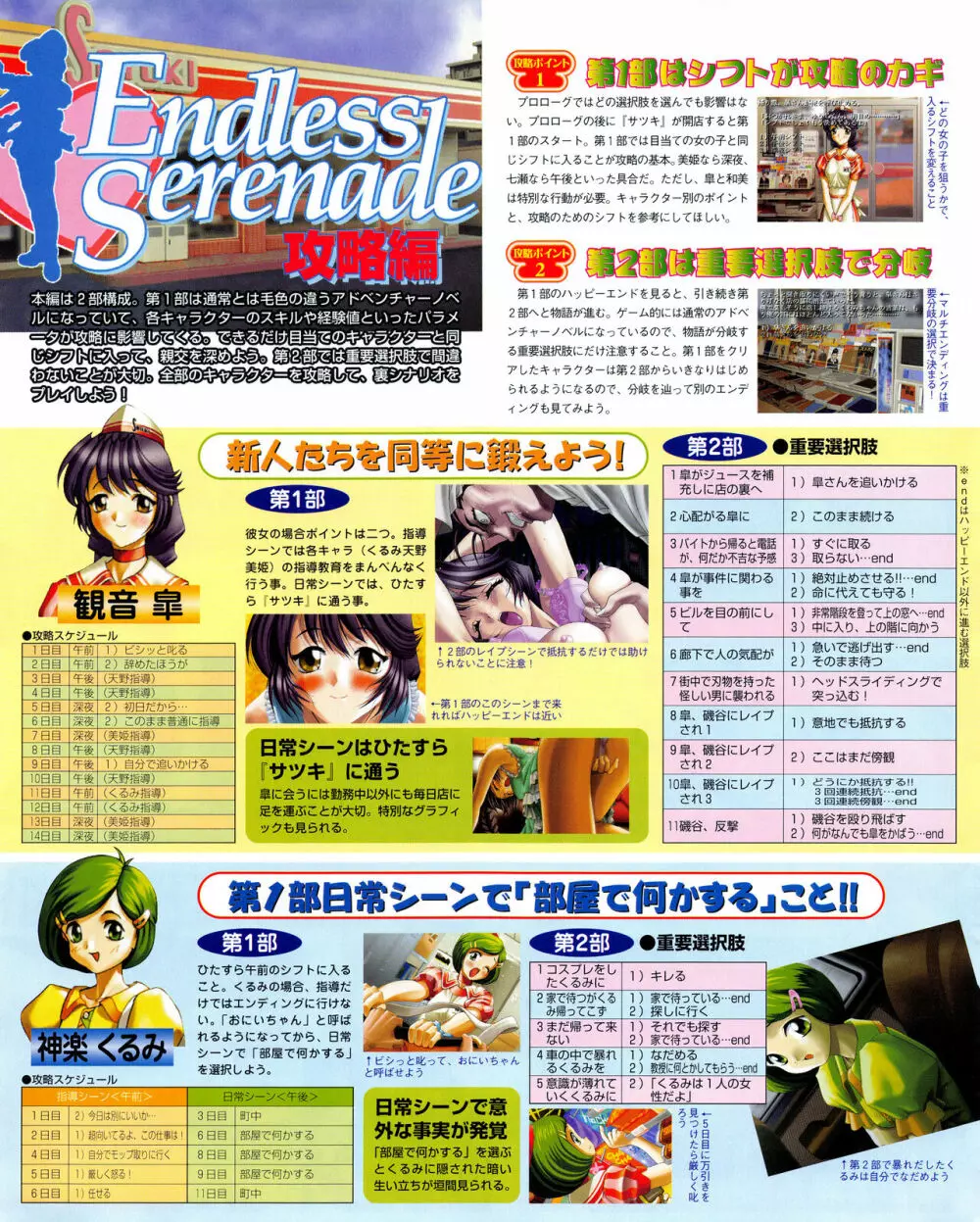 攻略電脳idol Vol.1 1999年5月号 Page.102