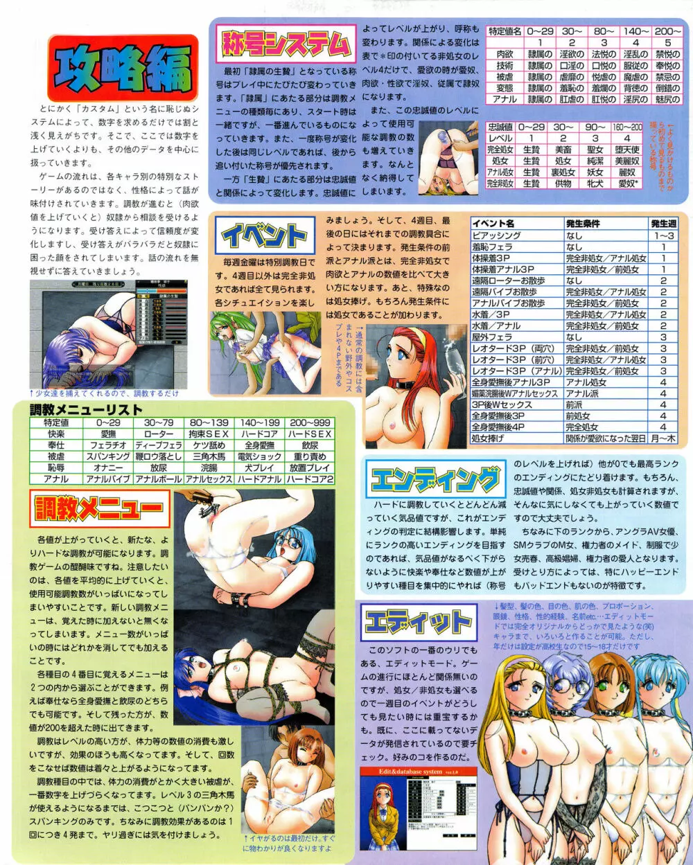 攻略電脳idol Vol.1 1999年5月号 Page.107