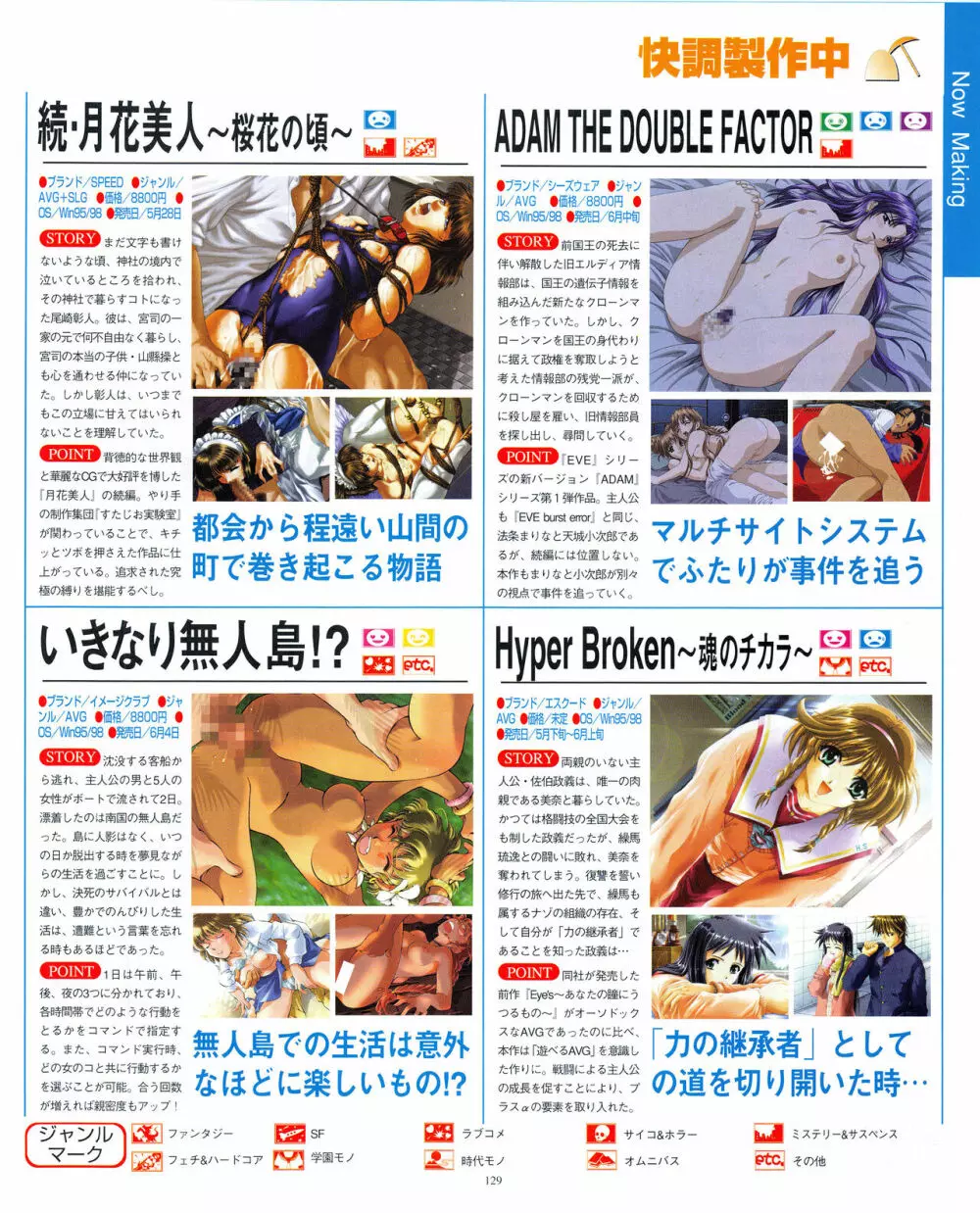 攻略電脳idol Vol.1 1999年5月号 Page.129