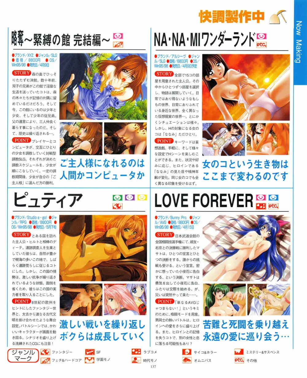 攻略電脳idol Vol.1 1999年5月号 Page.137