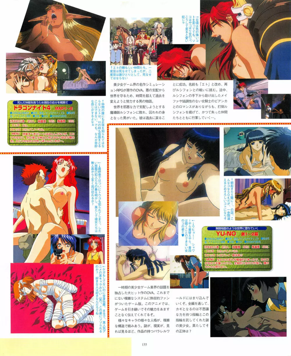 攻略電脳idol Vol.1 1999年5月号 Page.155