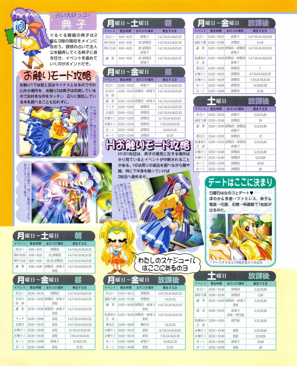 攻略電脳idol Vol.1 1999年5月号 Page.24