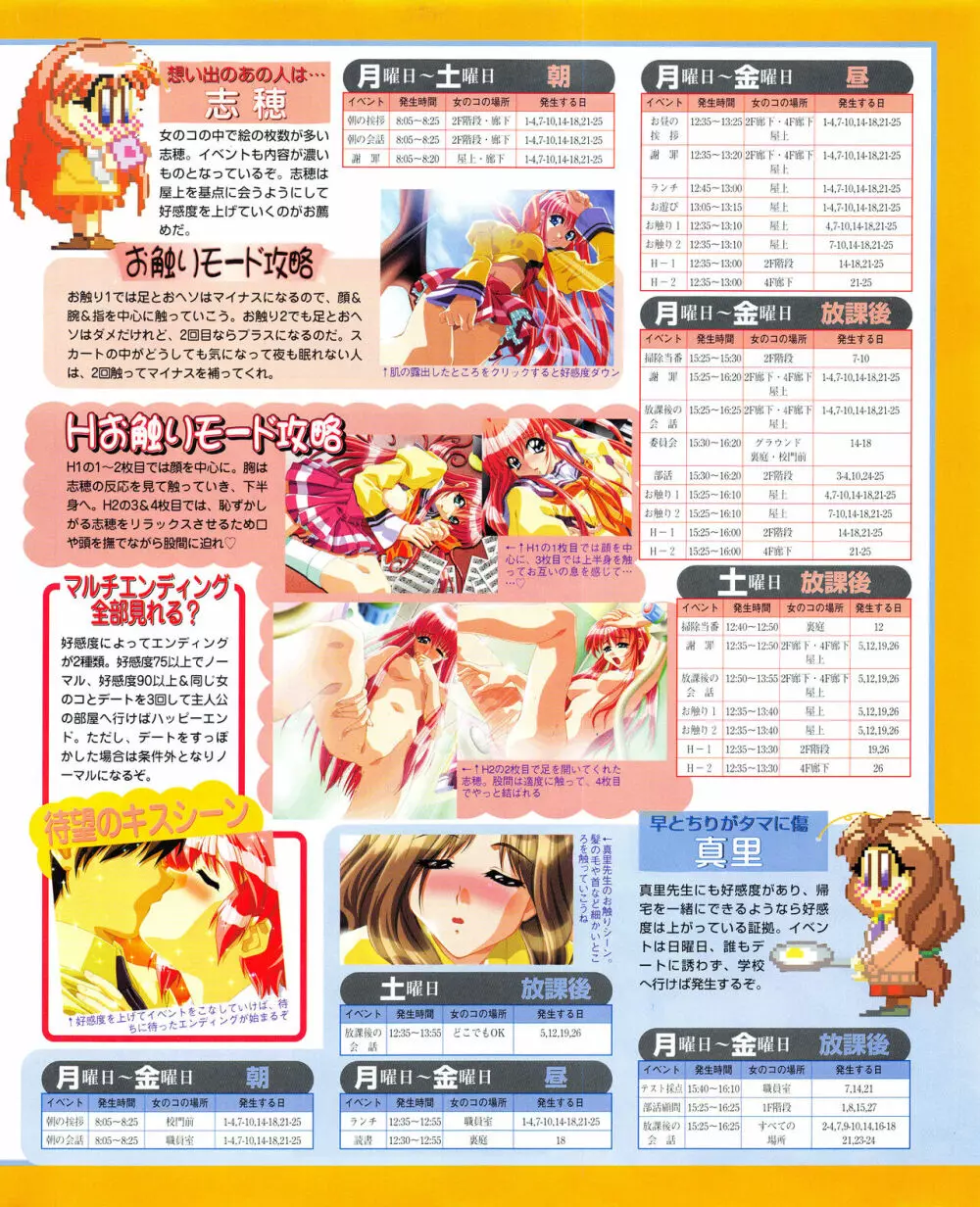 攻略電脳idol Vol.1 1999年5月号 Page.25