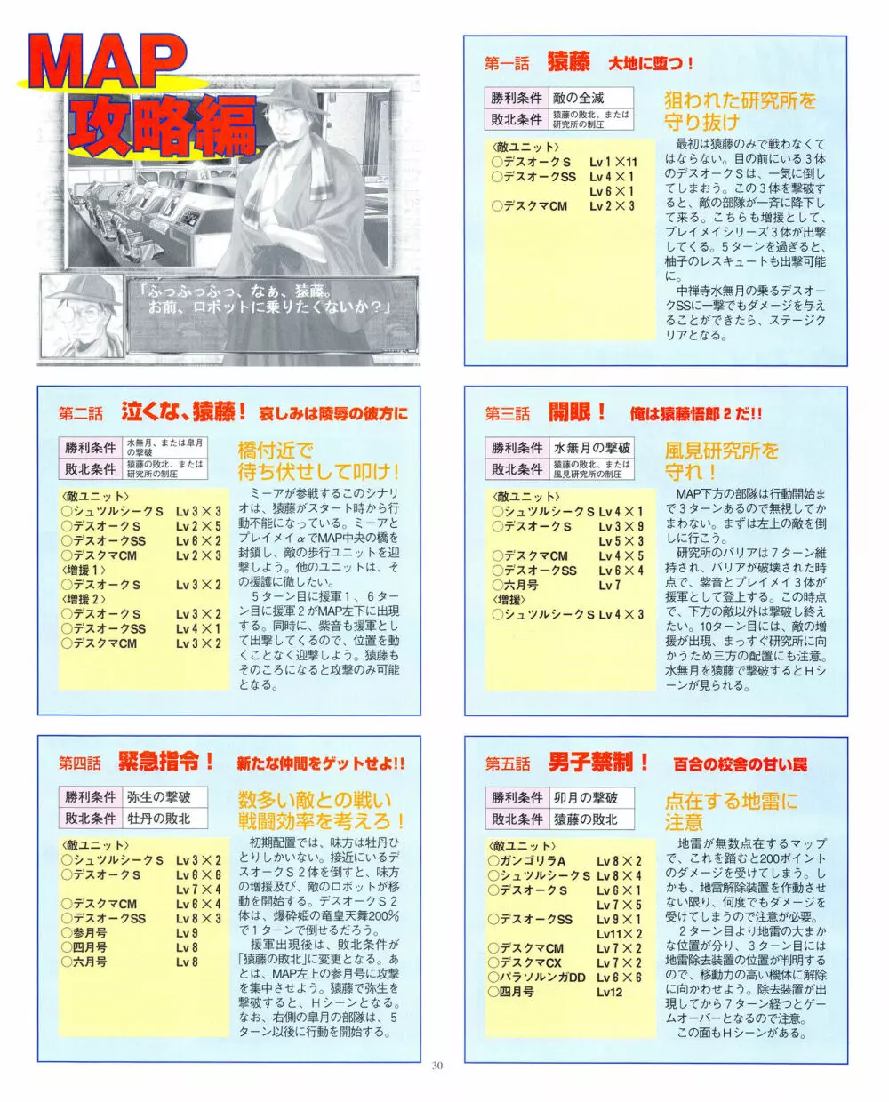 攻略電脳idol Vol.1 1999年5月号 Page.30