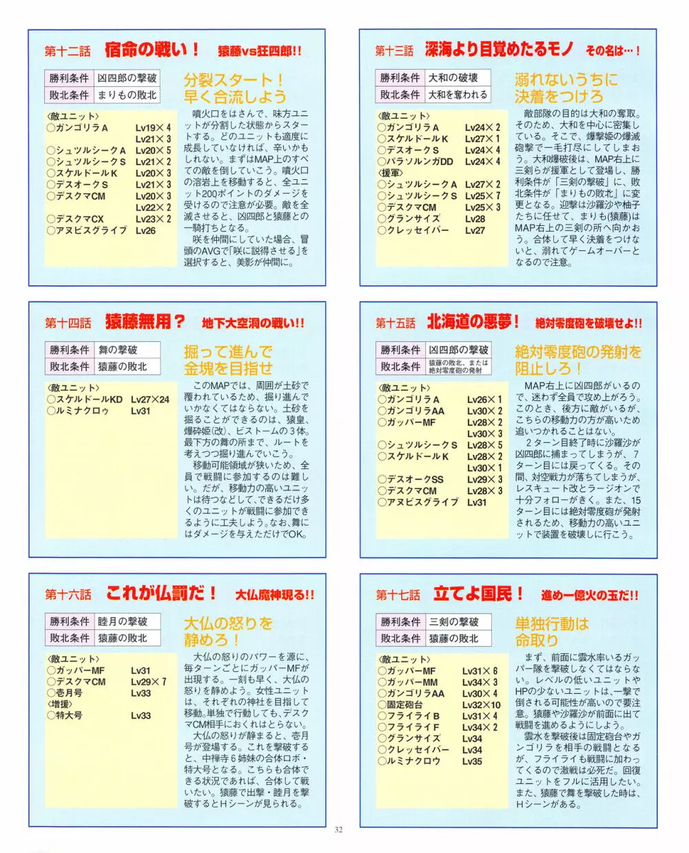 攻略電脳idol Vol.1 1999年5月号 Page.32