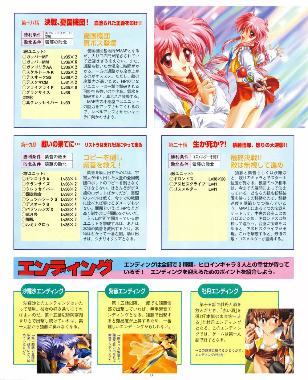 攻略電脳idol Vol.1 1999年5月号 Page.33