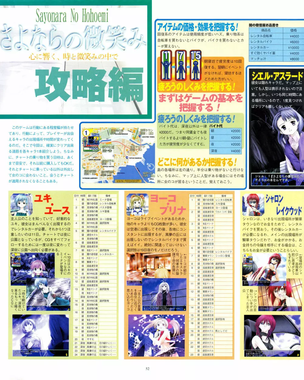 攻略電脳idol Vol.1 1999年5月号 Page.52