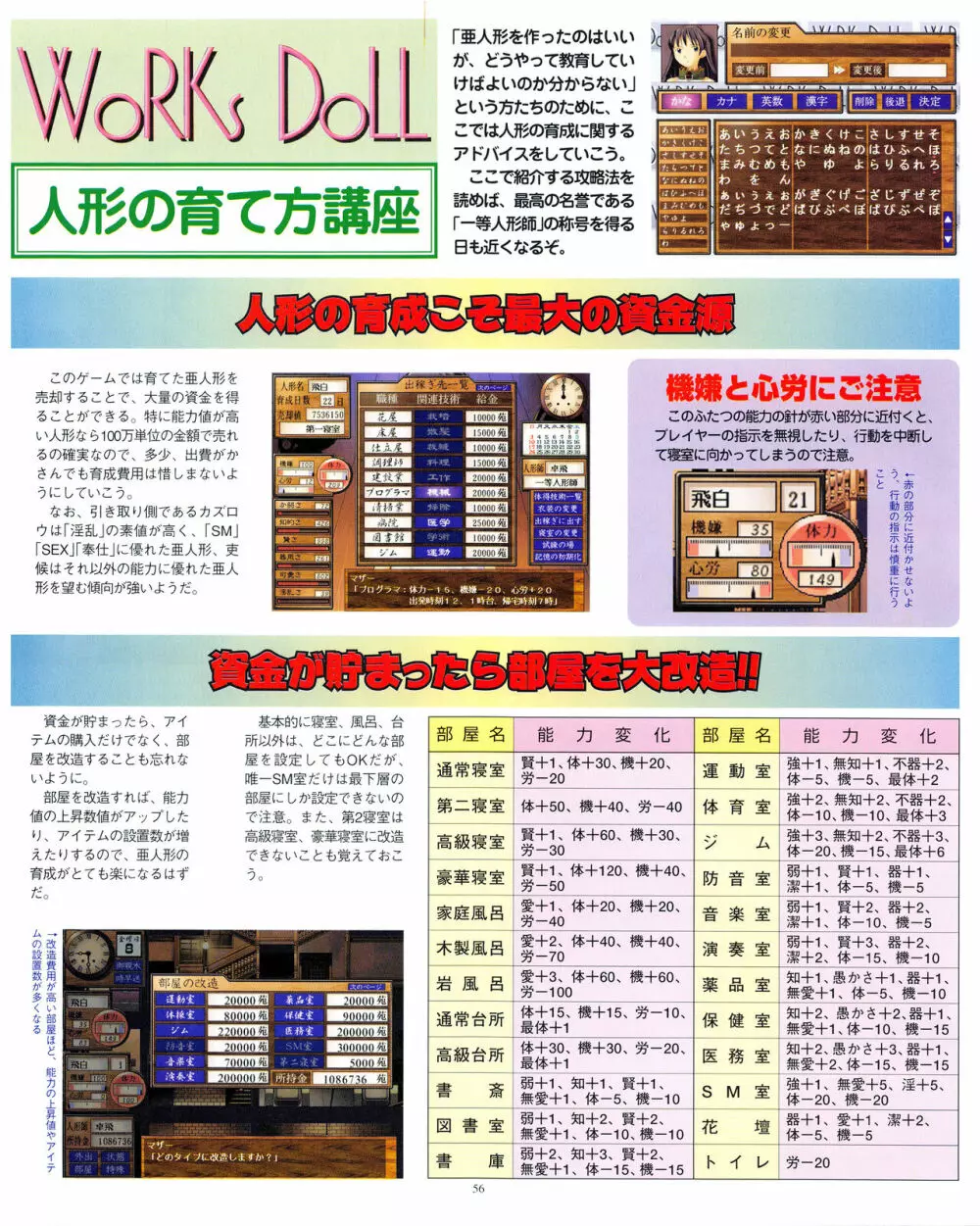 攻略電脳idol Vol.1 1999年5月号 Page.56