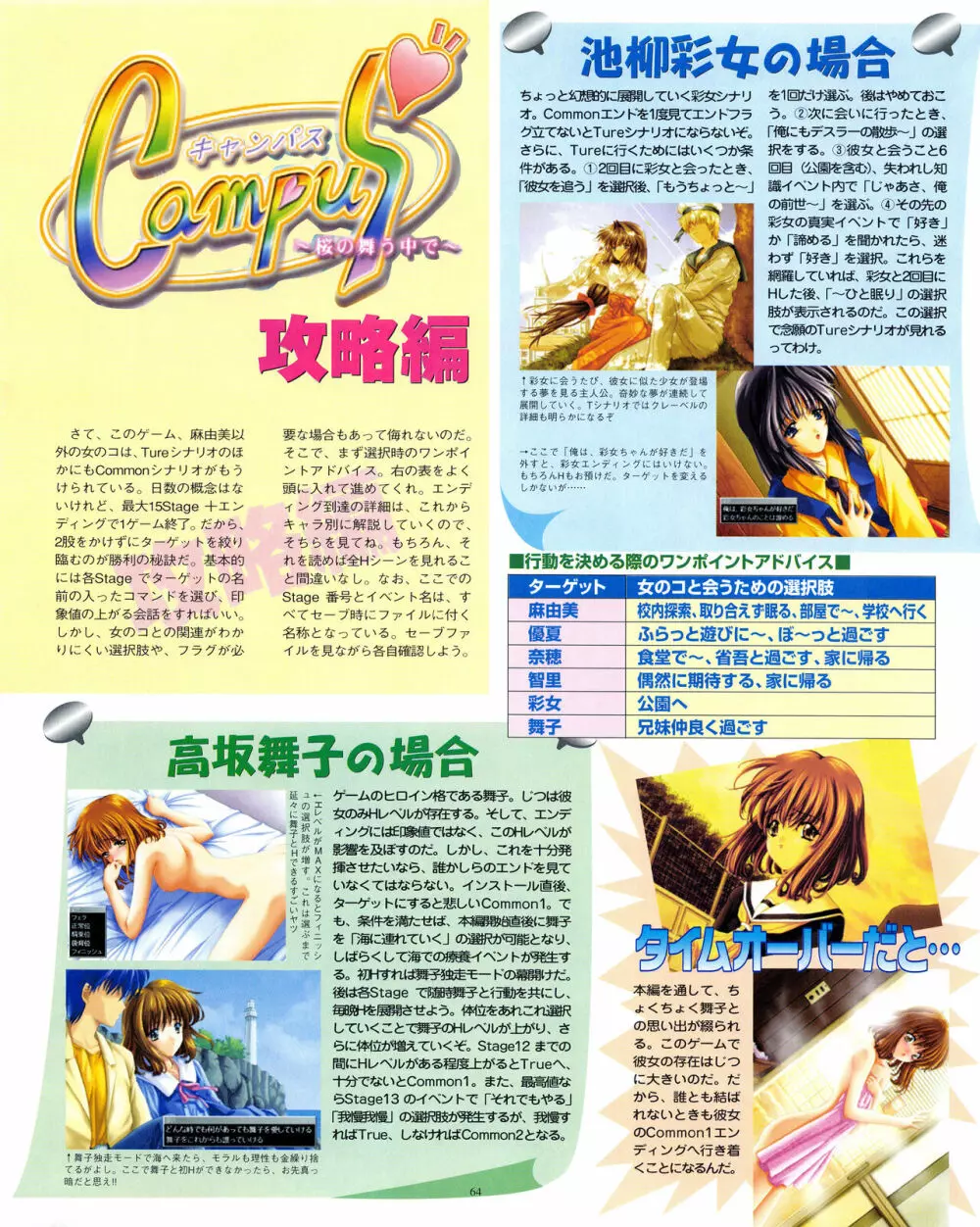 攻略電脳idol Vol.1 1999年5月号 Page.64