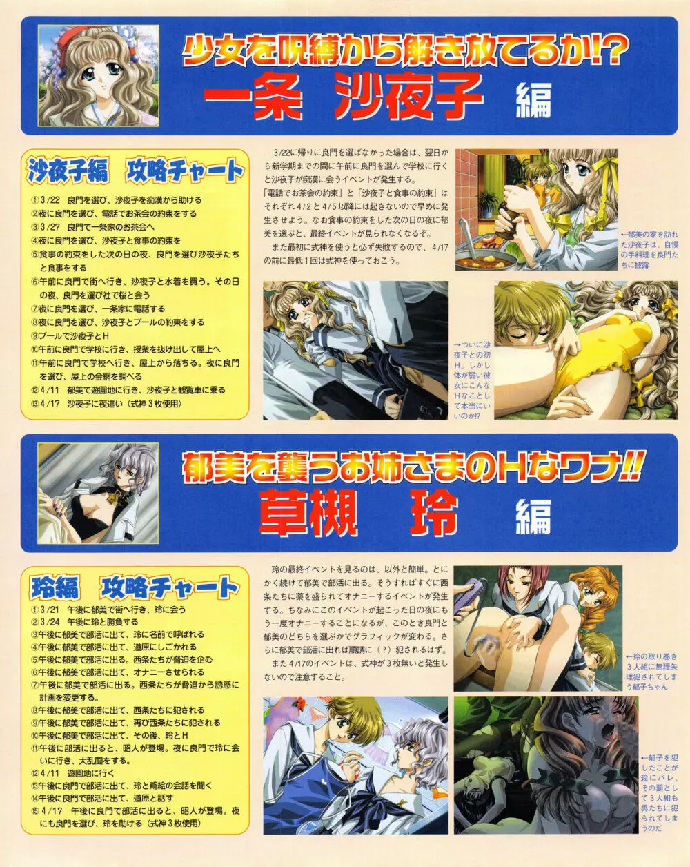 攻略電脳idol Vol.1 1999年5月号 Page.81