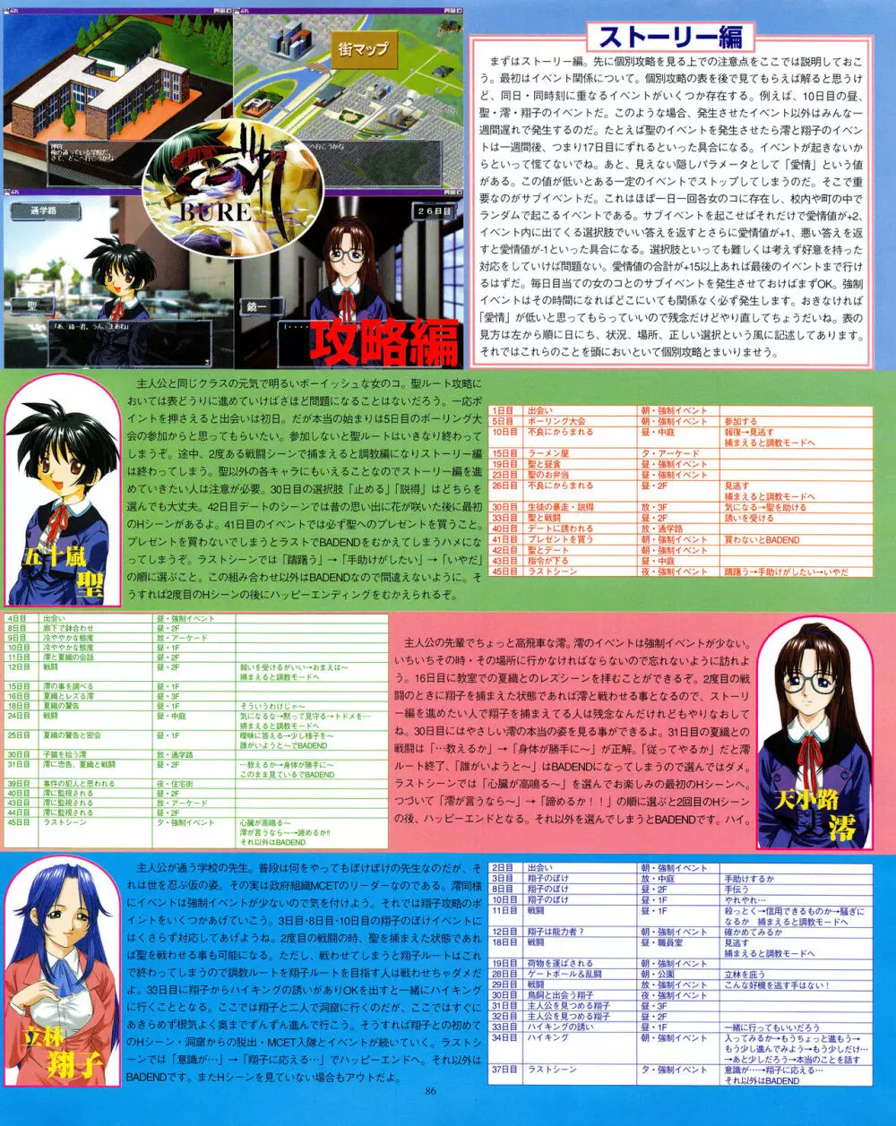 攻略電脳idol Vol.1 1999年5月号 Page.86