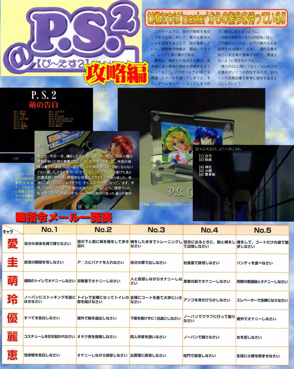攻略電脳idol Vol.1 1999年5月号 Page.90