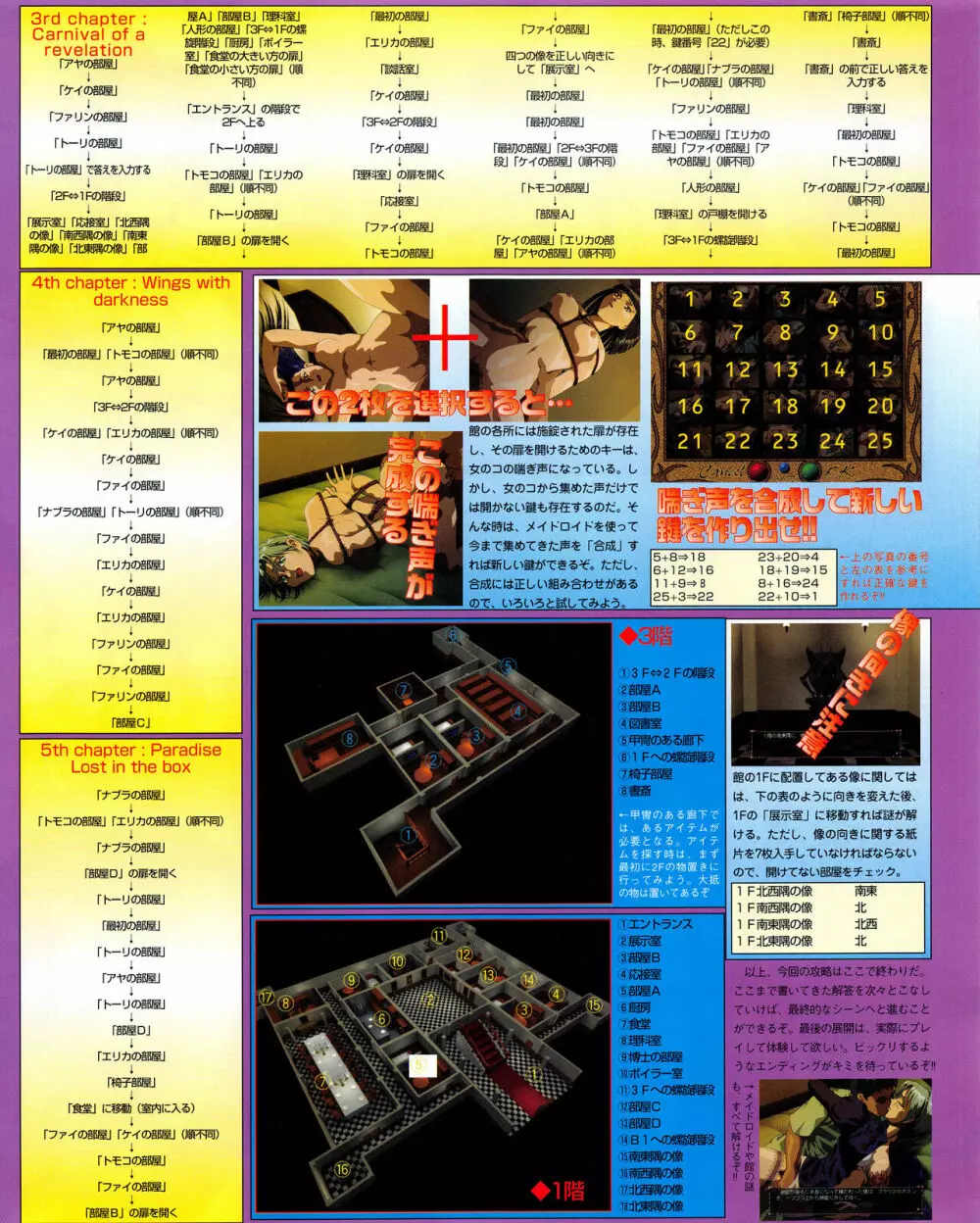 攻略電脳idol Vol.1 1999年5月号 Page.99