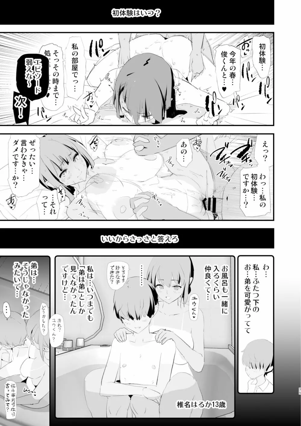 わたしたちのオナホ交換合宿・一日目と二日目！ Page.35