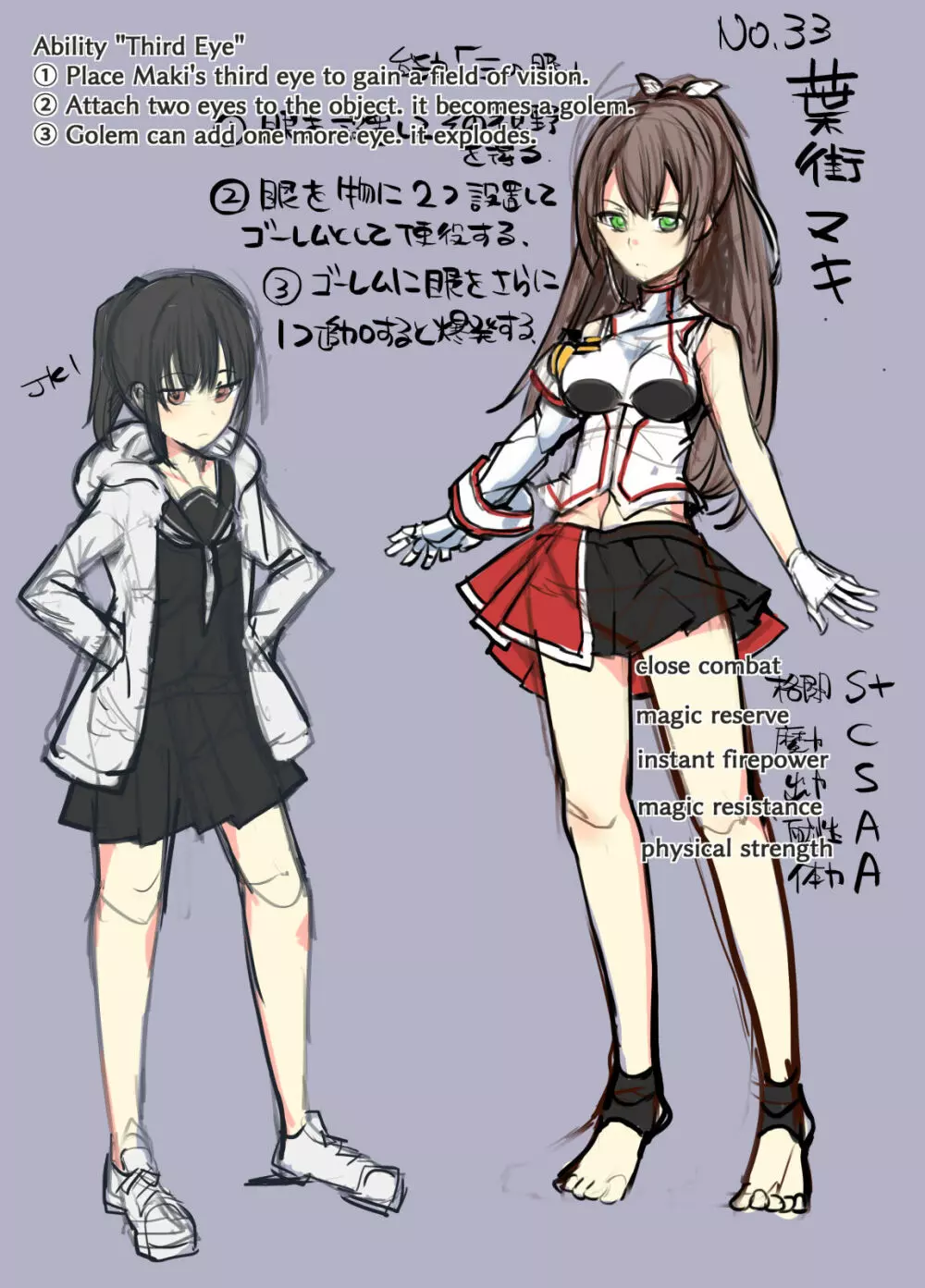 魔術学徒マキ、クラスメイトの前で Page.7