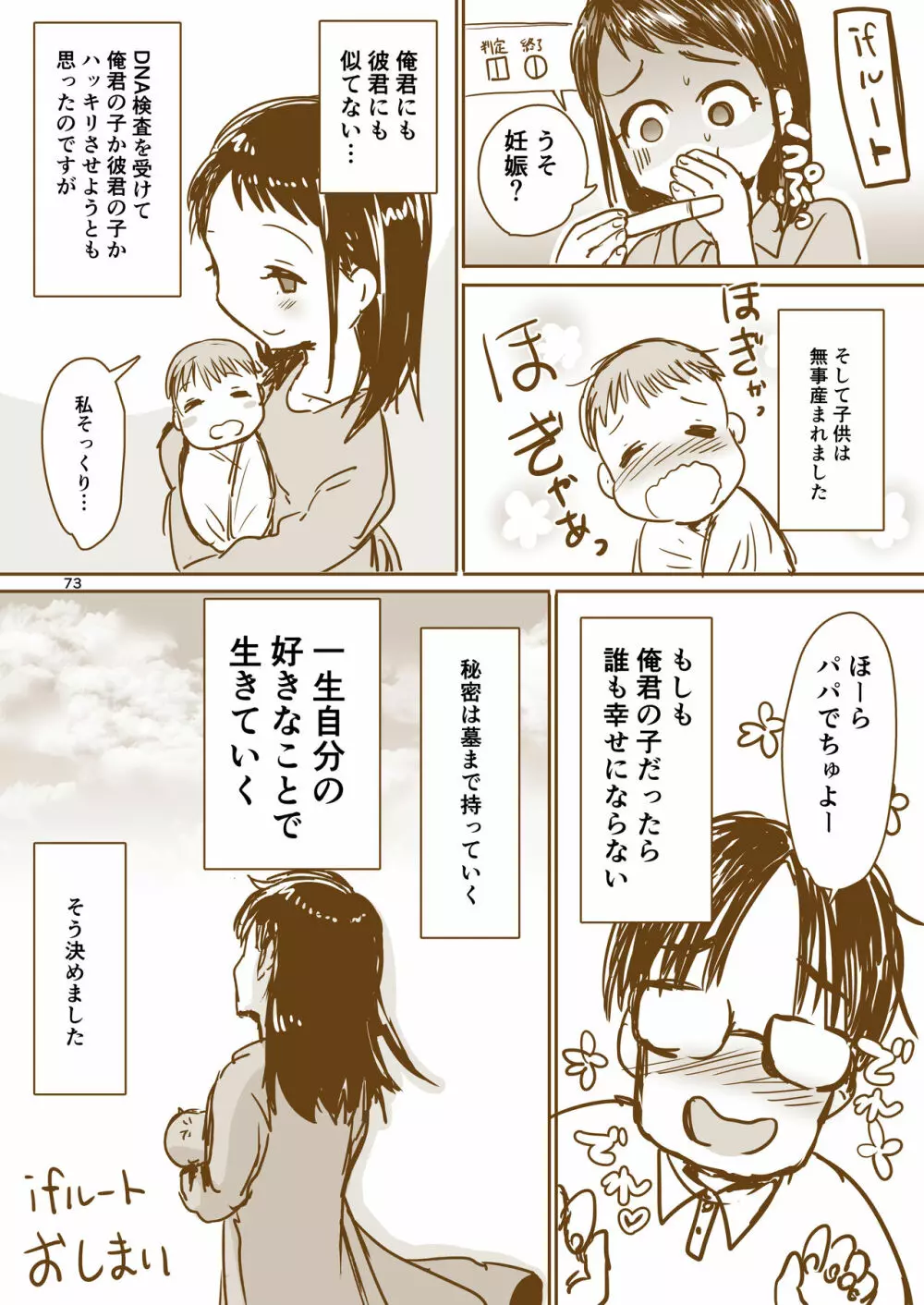 理解のある彼女ちゃん Page.74