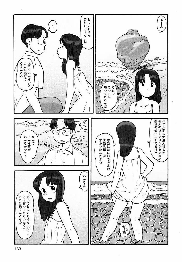 プロキシマ 1.3 Page.163