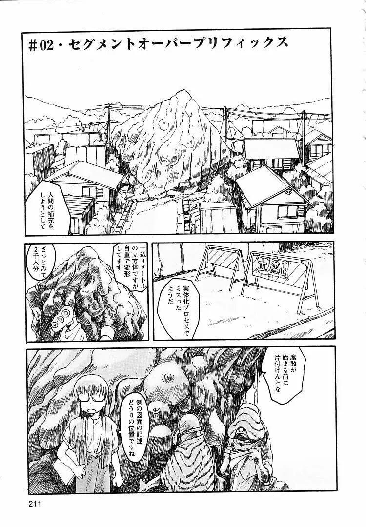 プロキシマ 1.3 Page.211