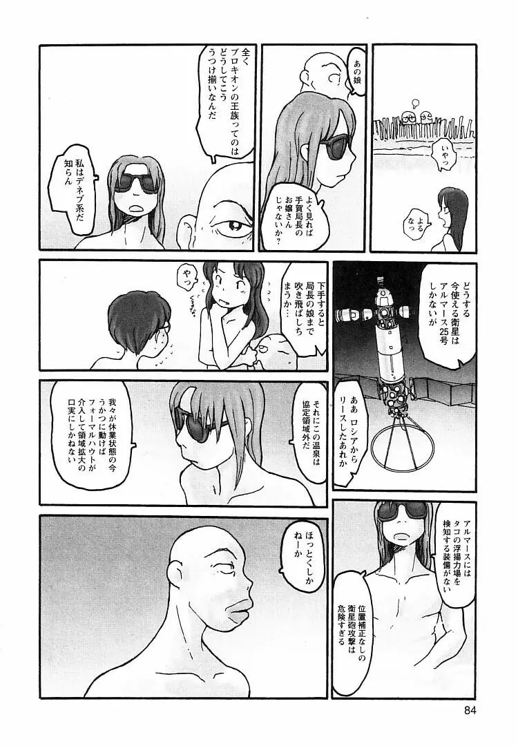 プロキシマ 1.3 Page.84