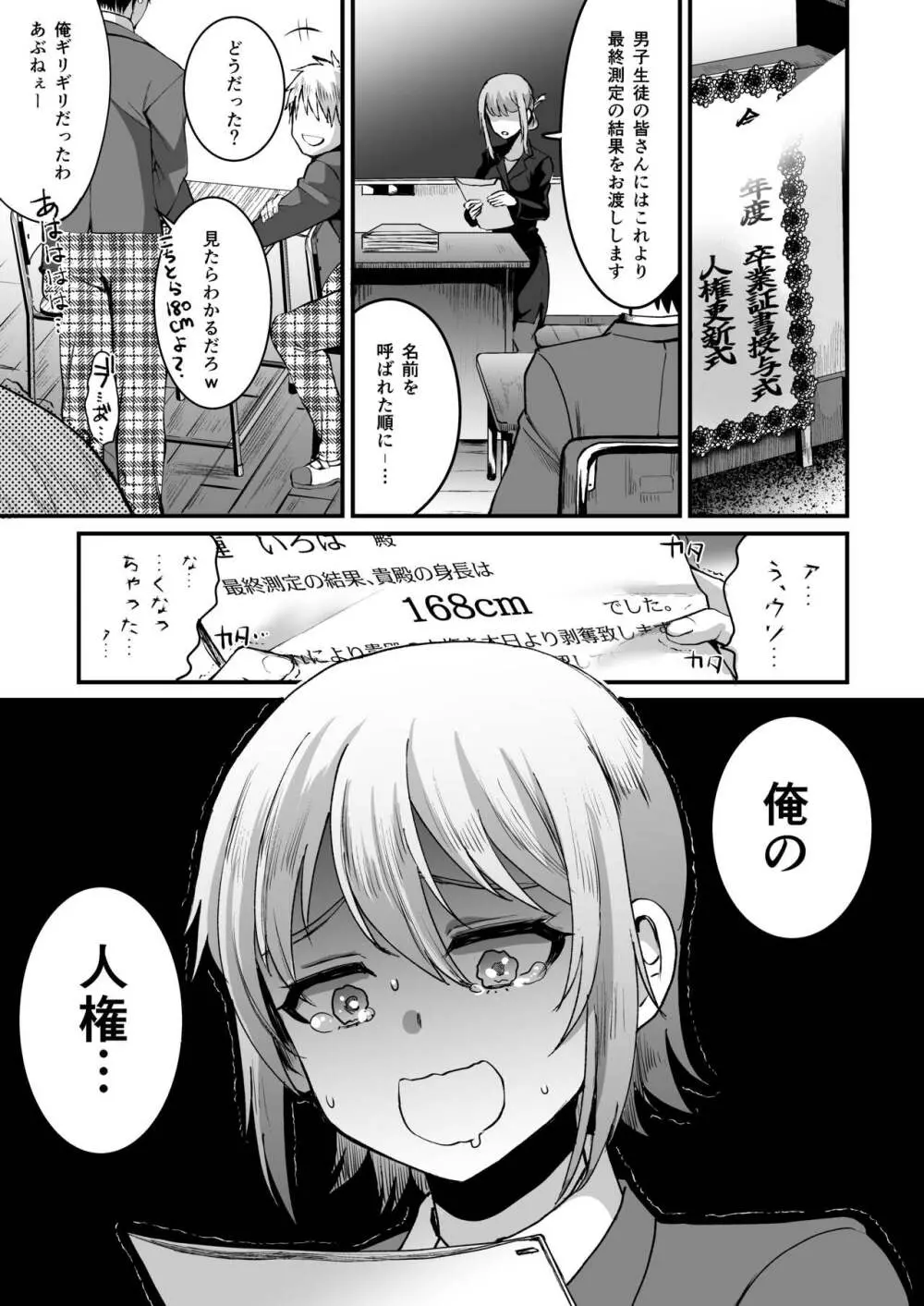 [こめ農家 (こめざわ)] 168cm(いろは)くんは人権が無い! Page.2