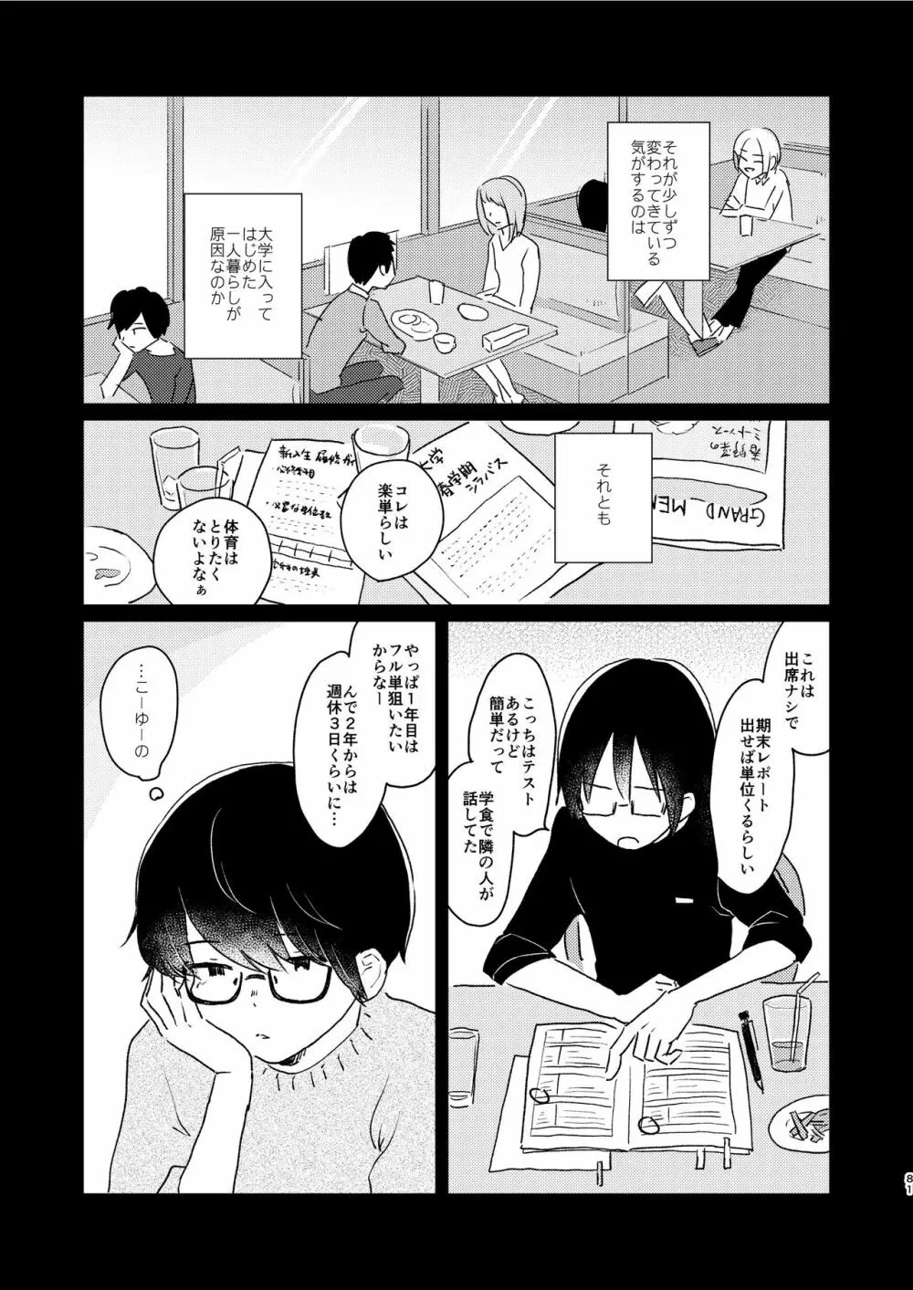 ぼくらの夏のはじめかた/この夏を終わらせないために Page.83