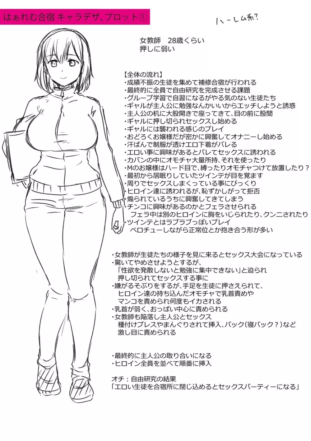 はぁれむ合宿 エッチな自由研究しよっ Page.222