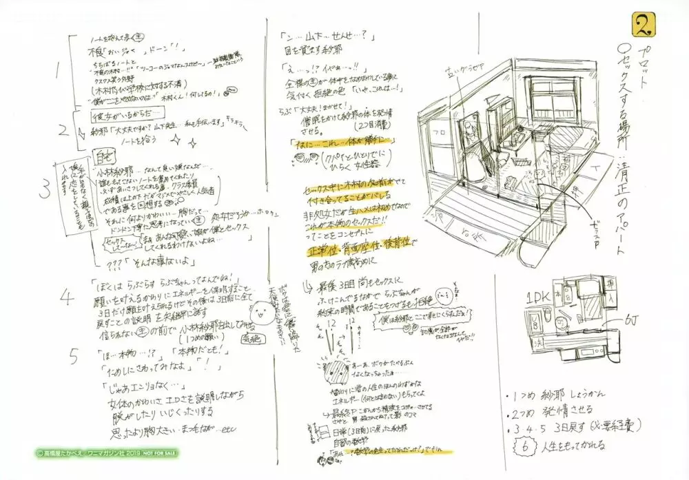 おねがい☆ラプちゃん メロンブックス限定特典リーフレット 初期設定資料集 Page.4