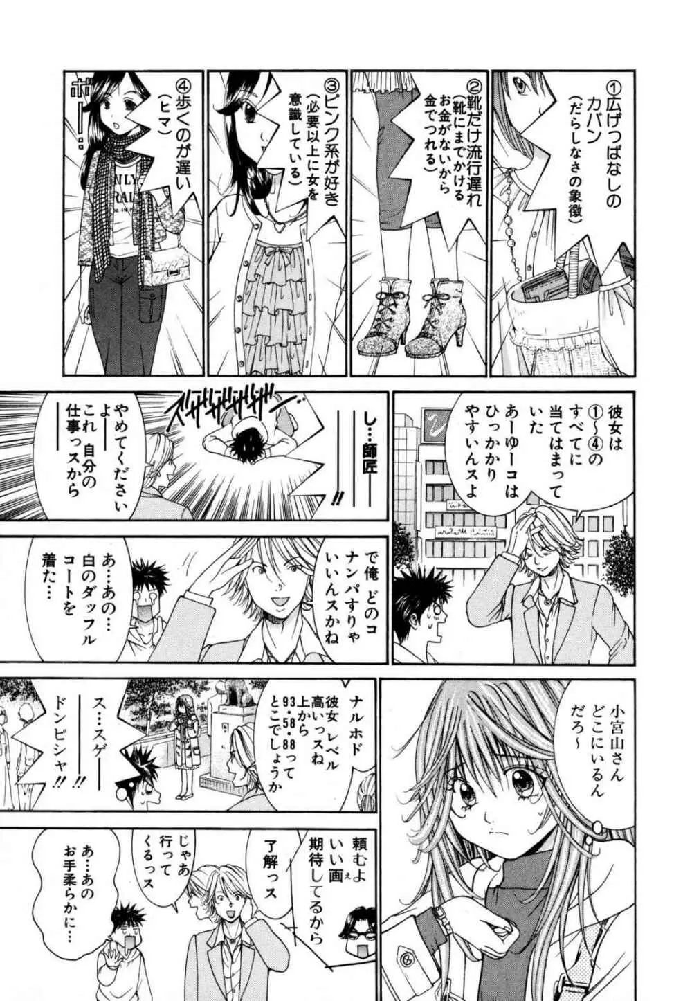 天使なカラダ 1 Page.87