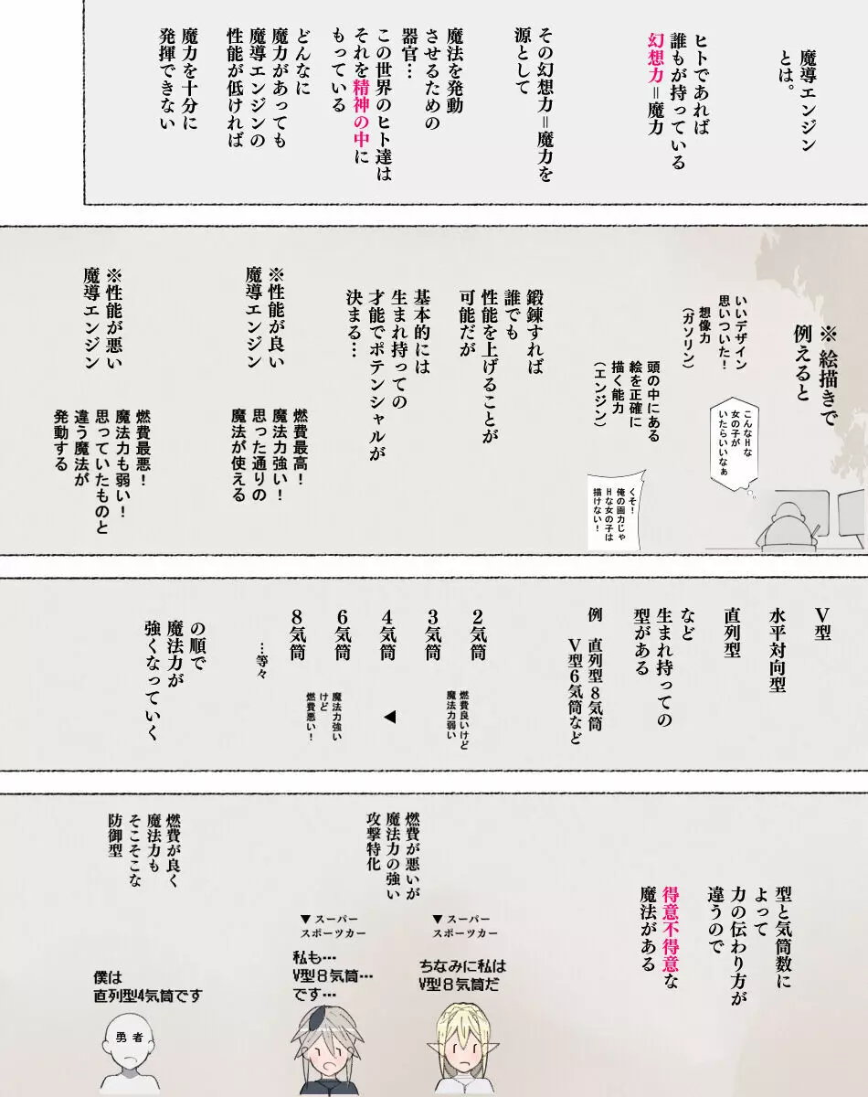 魔法使いさん…もっとドスケベに…っ! Page.2