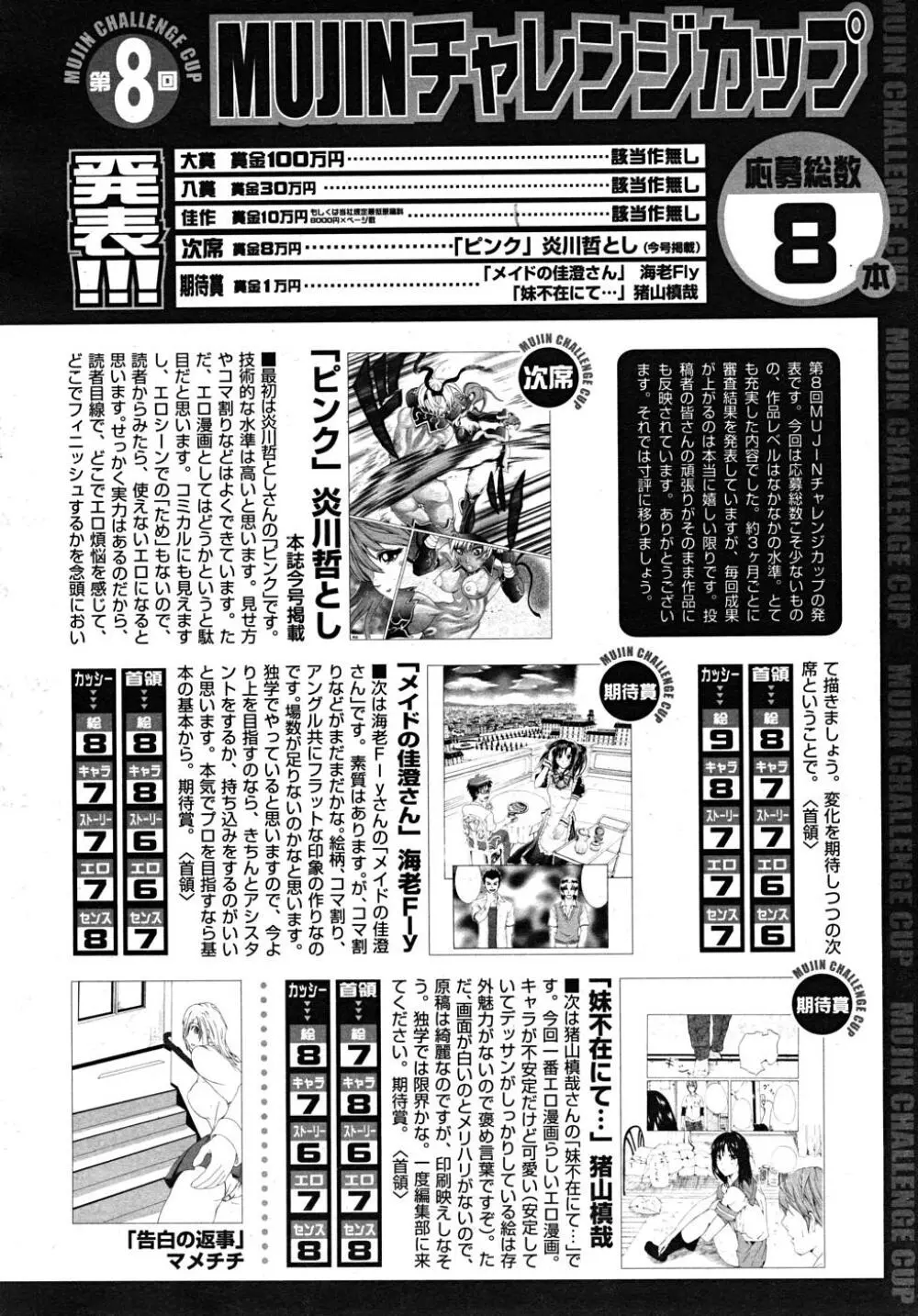 COMIC MUJIN 2008年2月号 Page.610