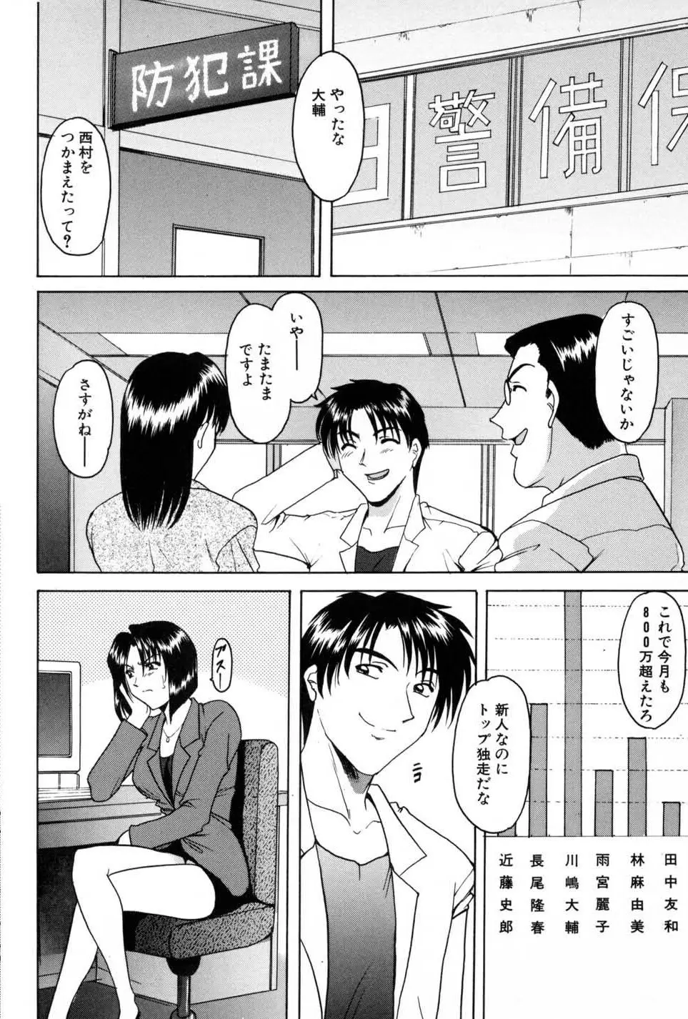 淫辱の宴 Page.72