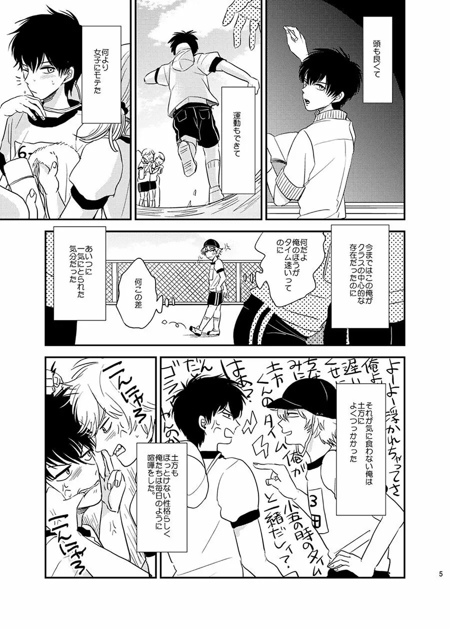 目がさめたら。 Page.6