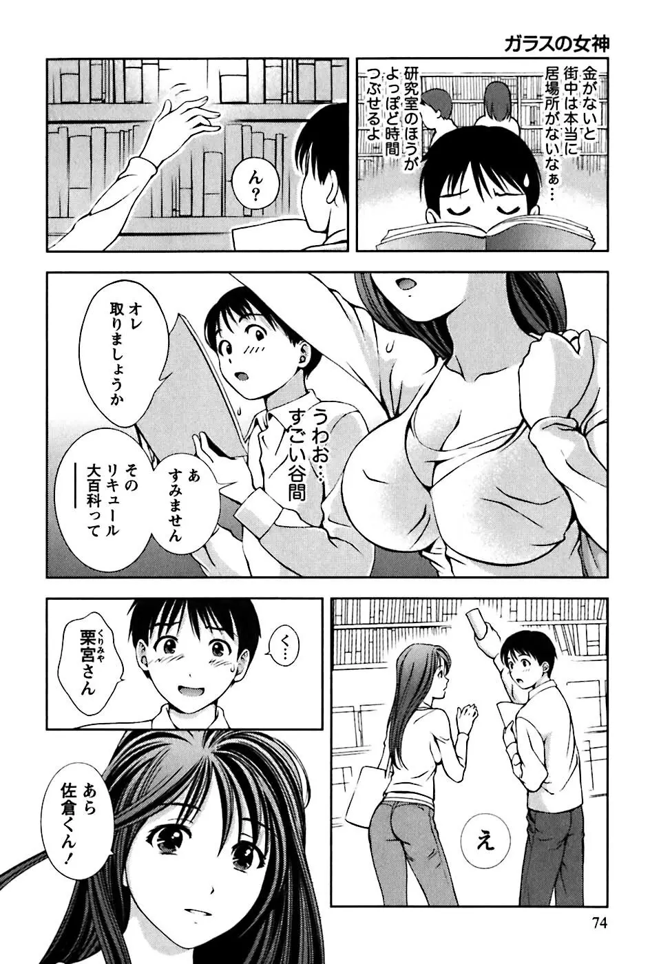 ガラスの女神 第1巻 Page.77