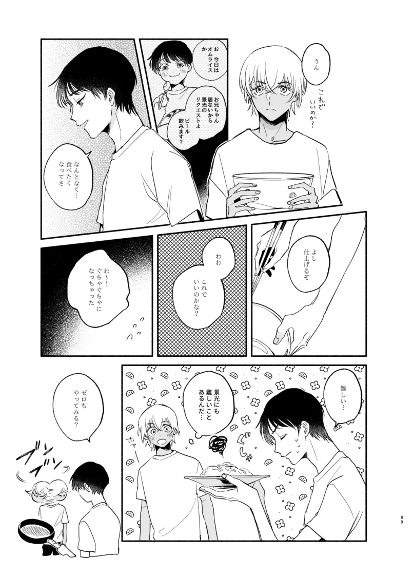 【Web再録】渡り鳥の宝箱 Page.88