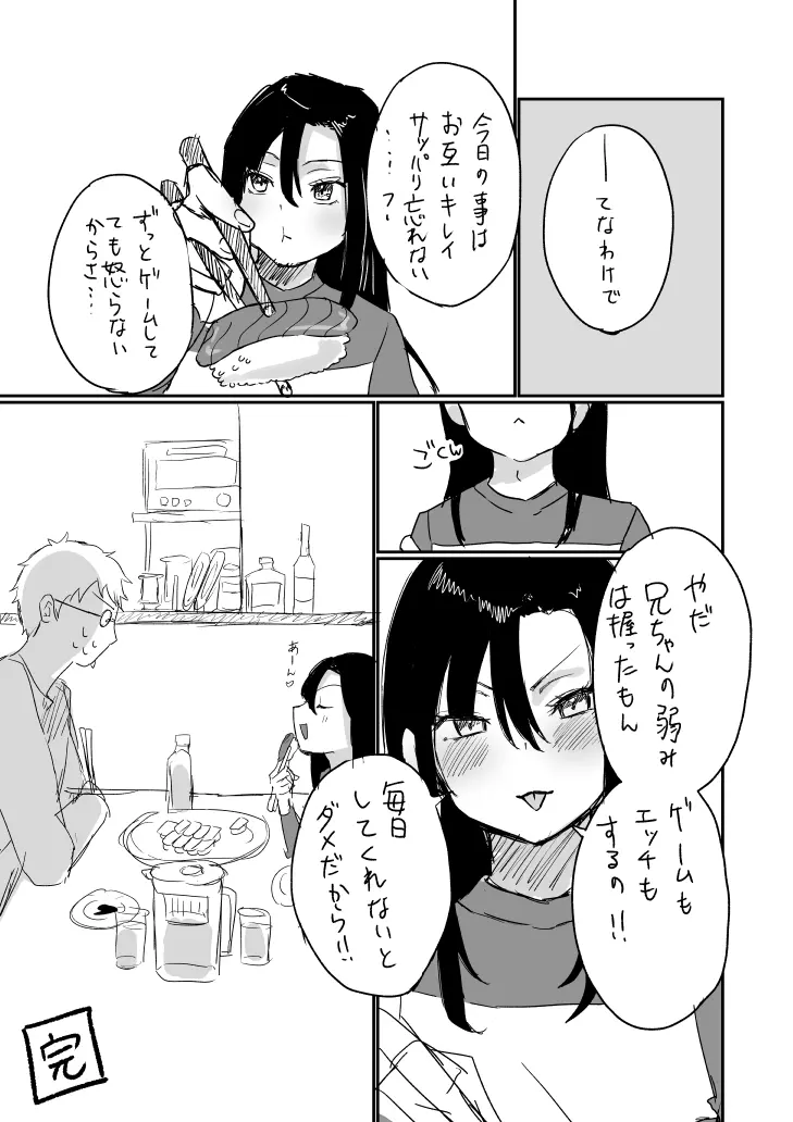 途中経過② Page.30