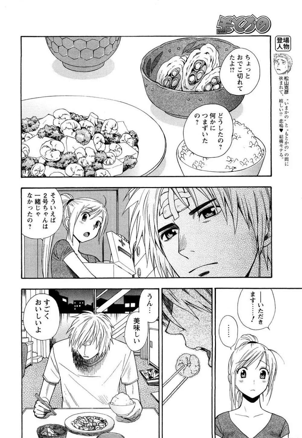 Men's Young Page.28