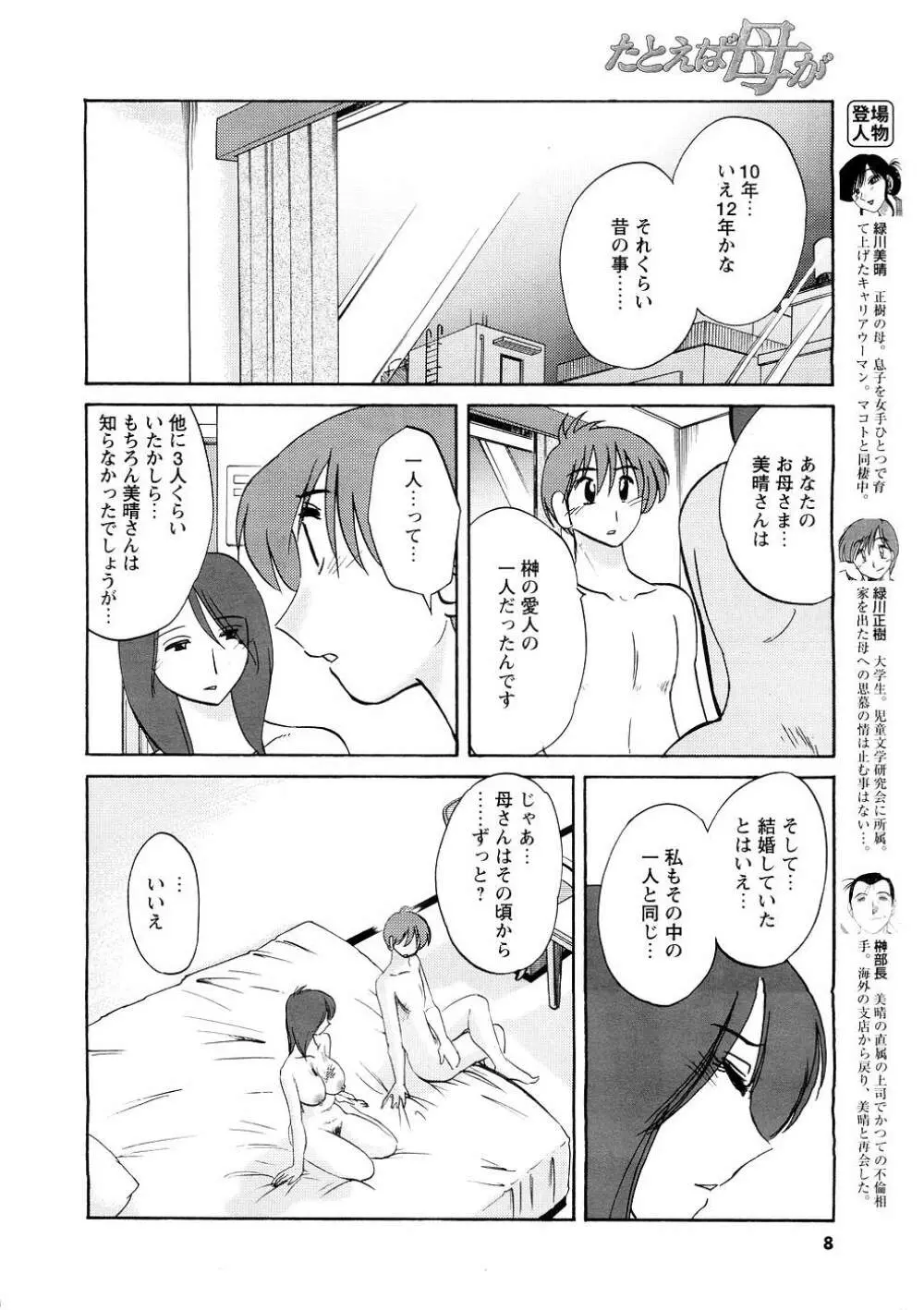 Men's Young Page.6