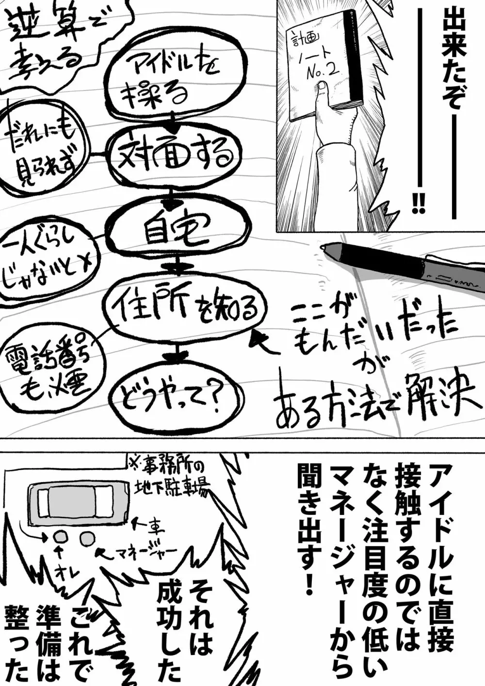 支配する言葉2 アイドルを操ってみよう 前編 Page.10