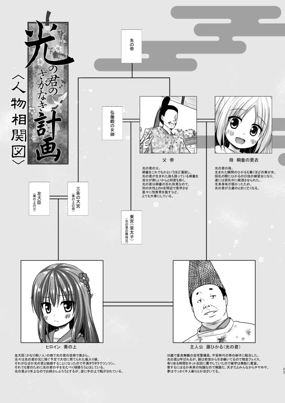 光の君のさがなき計画 <総集編> Page.23