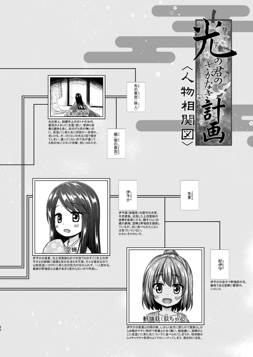 光の君のさがなき計画 <総集編> Page.66