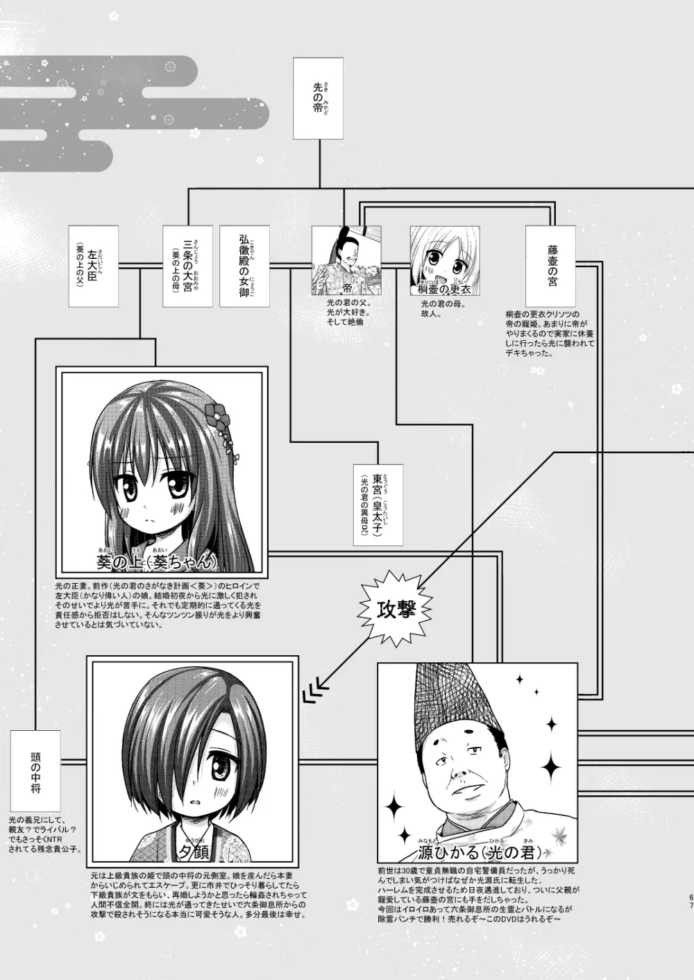 光の君のさがなき計画 <総集編> Page.67