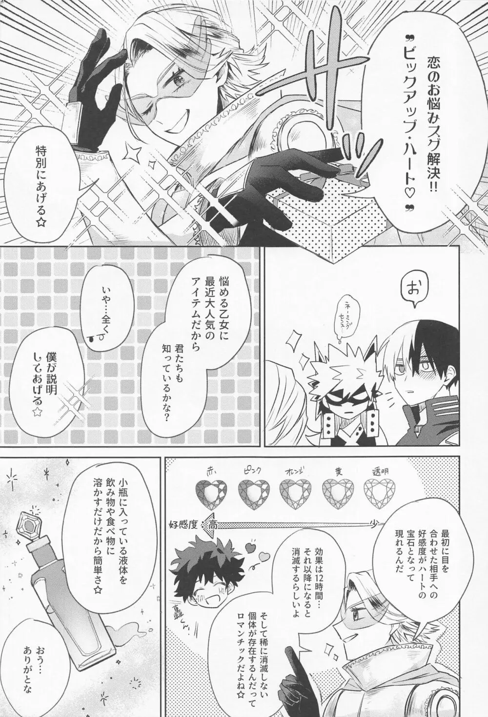 甘い果実を喰らう獣 Page.6